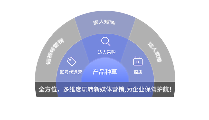 沈阳搜索优化公司
